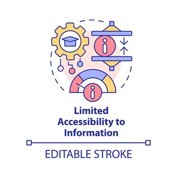 Limited accessibility to information concept icon