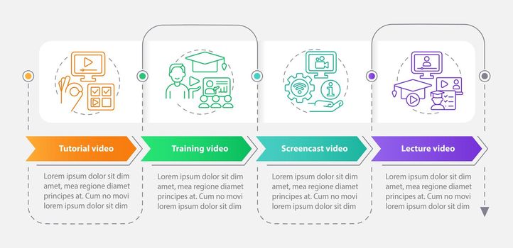 Microlearning video examples rectangle infographic template