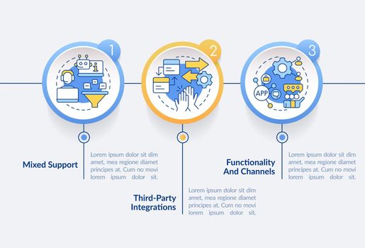 Clients engagement platform features circle infographic template