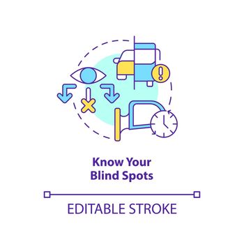 Know your blind spots concept icon