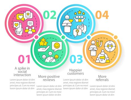 Tracking customer engagement circle infographic template