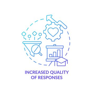 Increased quality of responses blue gradient concept icon
