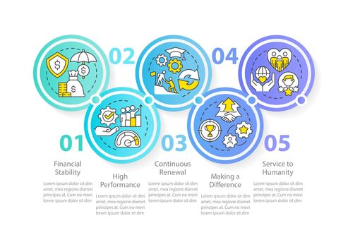Organizational culture attributes circle infographic template