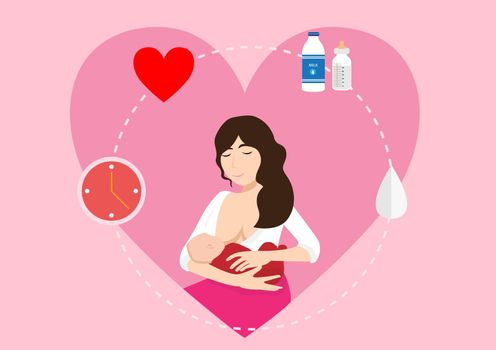 A young mother breastfeeds her newborn baby from her own breast. It's a cycle of childcare. vector illustration