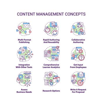 Content management concept icons set