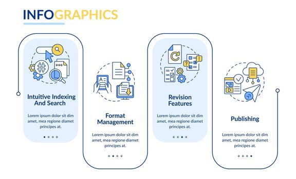 Key CMS characteristics rectangle infographic template