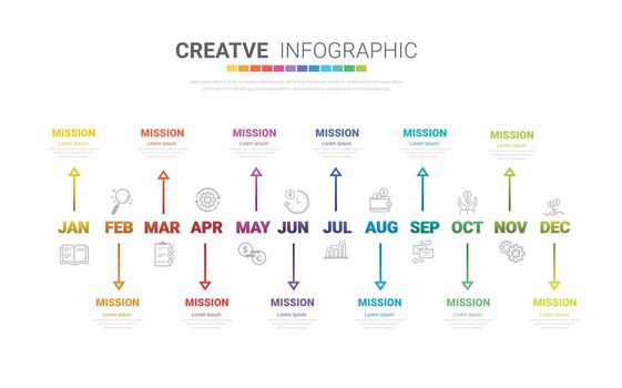 Timeline presentation for 12 months, 1 year, Timeline infographics design