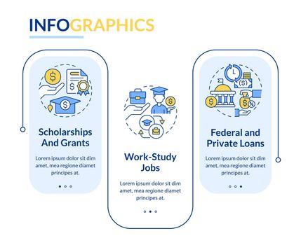 Financial aid rectangle infographic template