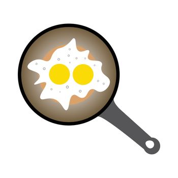 tasty fryed eggs in a frying pan.