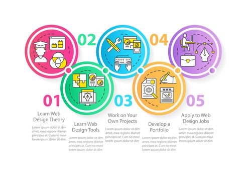 Becoming web designer circle infographic template