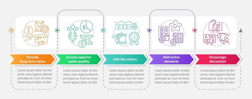 Elearning video tips rectangle infographic template