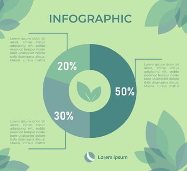 Flora presentation in wild ecosystem circle infographic design template