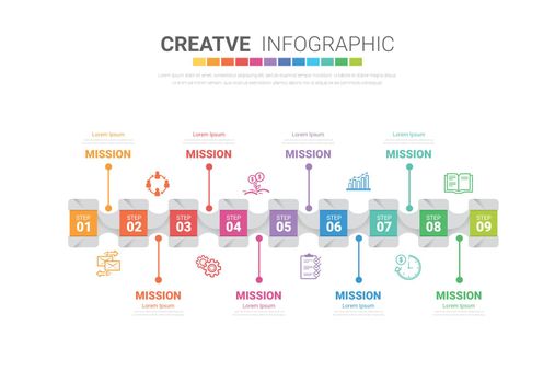 Abstract infographics number options template with 9 steps.