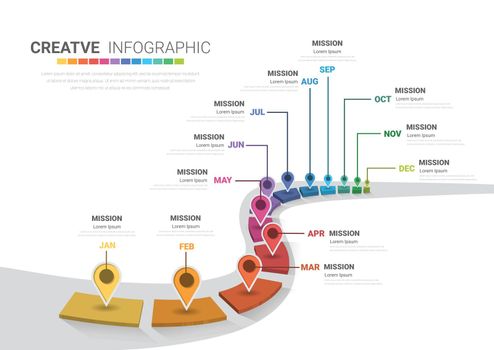 Timeline business for 12 months, Infographics element design.