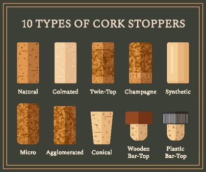 10 types of cork stoppers set in flat style.