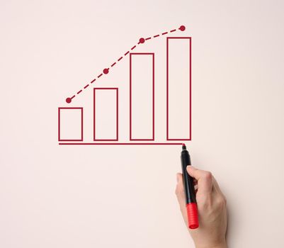 Graph with growing indicators and a female hand with a marker on a beige background.