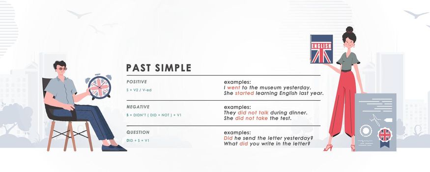 Past simple. Rule for the study of tenses in English. The concept of learning English. Trend character style. Vector.