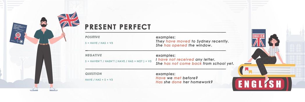 Present perfect. Rule for the study of tenses in English. The concept of learning English. Trend character style. Illustration in vector.