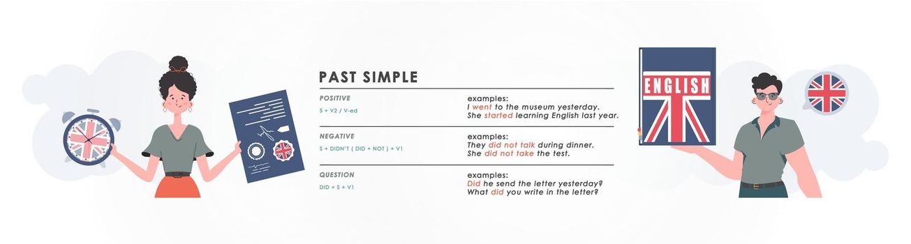 Past simple. Rule for the study of tenses in English. The concept of teaching English. Trend character flat style. Vector.