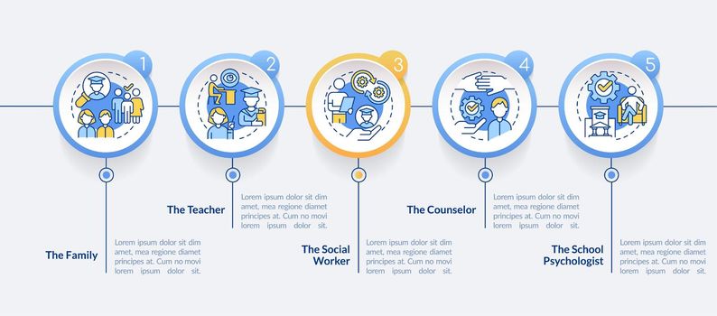 Responsibility for student mental health circle infographic template