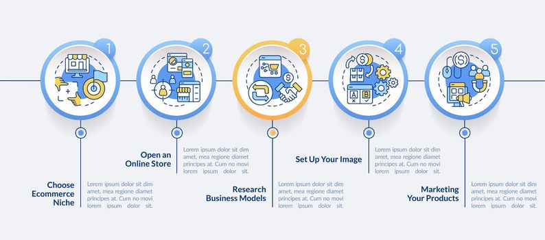 Starting ecommerce business steps circle infographic template