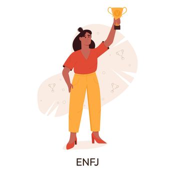 MBTI person types concept. Socionics mbti. Personality test. Protagonist character. Flat vector illustration