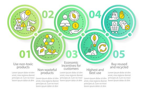 Zero waste approaches for business green circle infographic template