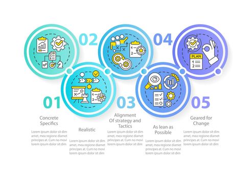 Business plan key elements circle infographic template