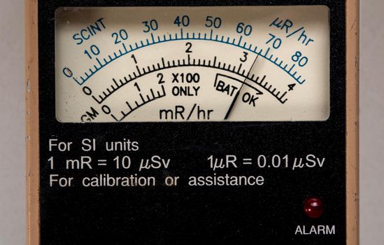 milliRoentgen per hour and microRoentgen per hour scale on Dial display of Radiation survey meter
