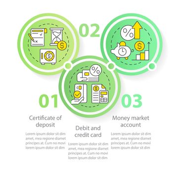 Banking products circle infographic template
