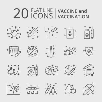 Vaccination and immunization line icon set. Collection