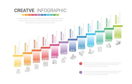 Timeline presentation for 12 months, 1 year, Timeline infographics design vector and Presentation business