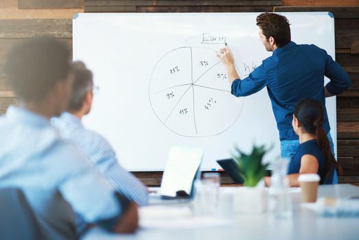 Time for a new marketing strategy. A businessman explaining a graph on a whiteboard to his colleagues during a meeting.