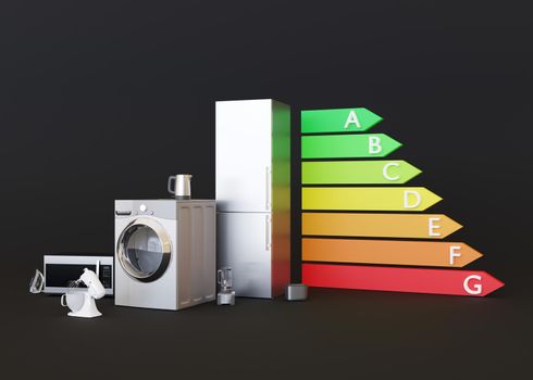 Different household appliances and energy efficiency rating chart on black background. Electronic household devices. House equipment. Save energy. 3d rendering.