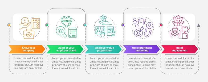 Employer brand process rectangle infographic template