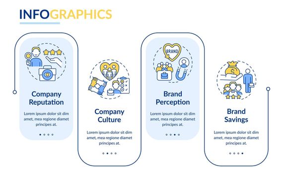 Advantages of employer branding rectangle infographic template