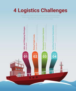Ship Infographic design element, Logistics and transportation diagram on a sea background.