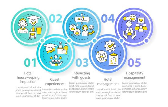 Staff training in hotel industry circle infographic template