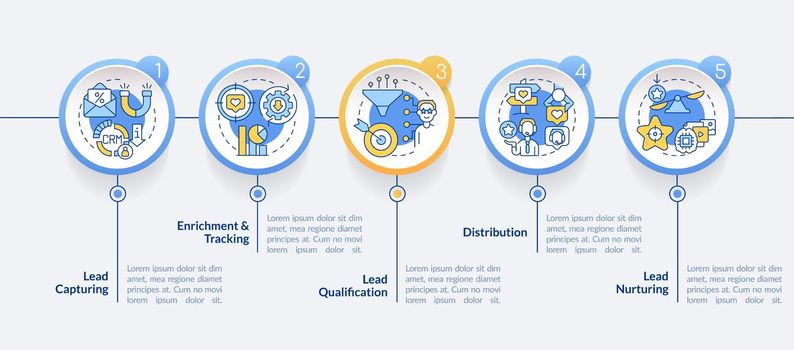 Lead management process circle infographic template