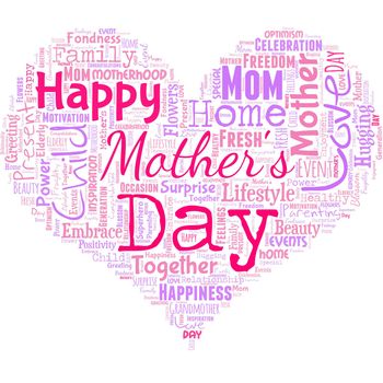 Word cloud in the shape of a heart with happy mother's day words. Day of year where mothers are particularly honoured by children