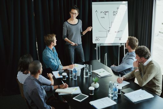 Putting their creative minds to work. a young woman giving a presentation on a whiteboard to colleagues sitting around a table in a boardroom.