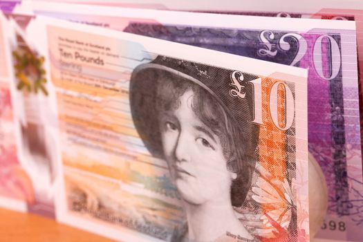 Scottish money a business background