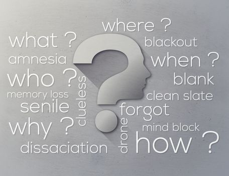 Question everything. A graphic illustration of question-related words.