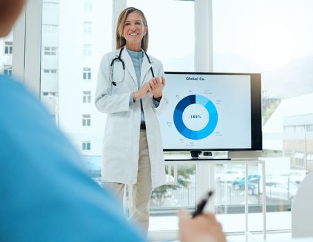 Lets look at the numbers. a mature female doctor doing a presentation in a meeting at a hospital.