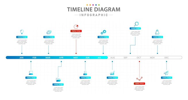 Infographic template for business. 12 Months modern Timeline with Gantt chart, presentation vector infographic.