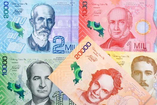 Costa Rican money - colon a business background
