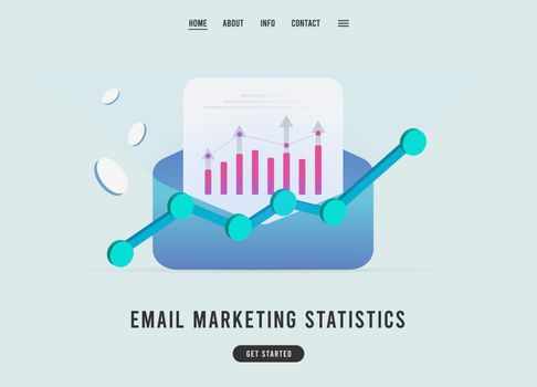 Email Marketing Statistics landing page template illustration. E-mail digital marketing statistics. B2B, B2C email stats for retention strategy and revenue generator.