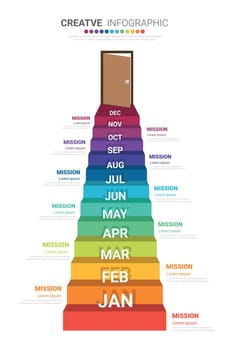 Infographic Stair design template for 12 months, 1 year calendars with staircase design, presentation vector.