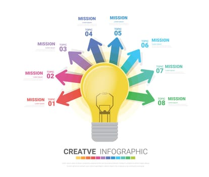 Light bulb infographic, Template business for 10 topic, elements presentation.