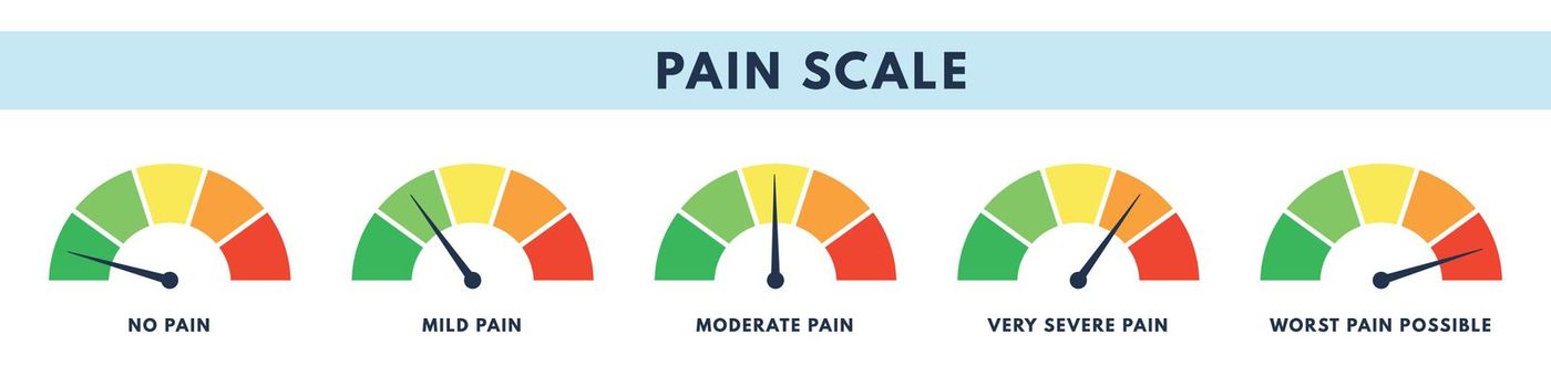 Pain measurement scale or pain indicator tool. high and low level meter stress. Vector isolated illustration
